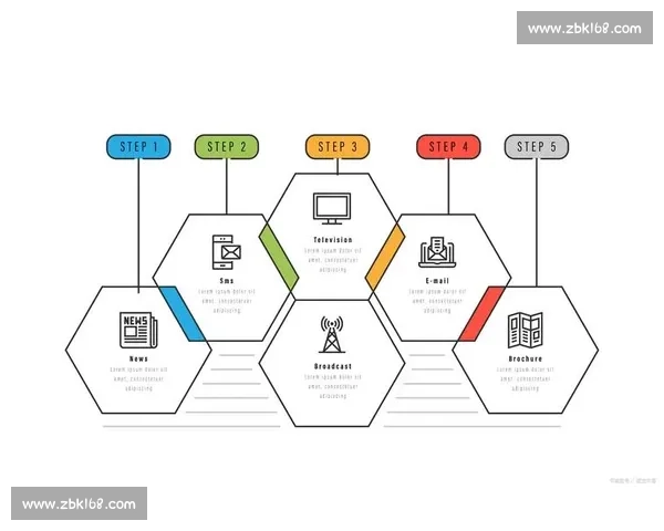 以组织架构为核心的治理体系优化与协同运作创新路径研究探索与实践
